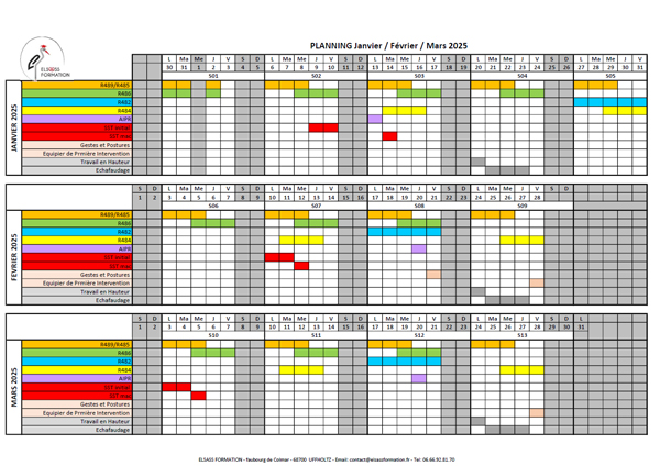 Planning Prévisionnel 1er Trimestre 2025